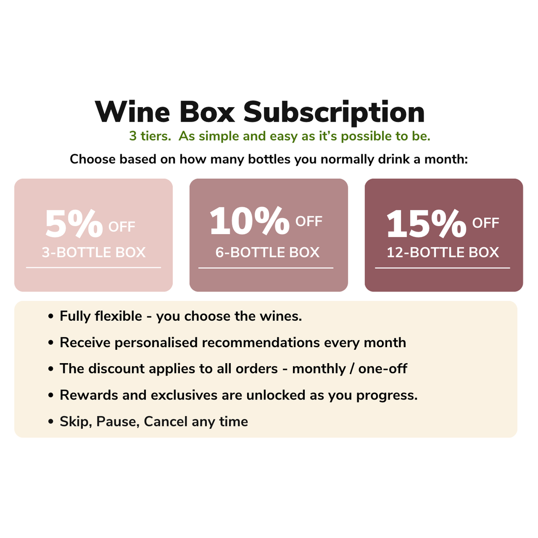 Wine Box Subscription